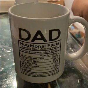 Meet your Posher, Wilfredo